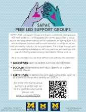  SAPAC Peer Led Support Groups